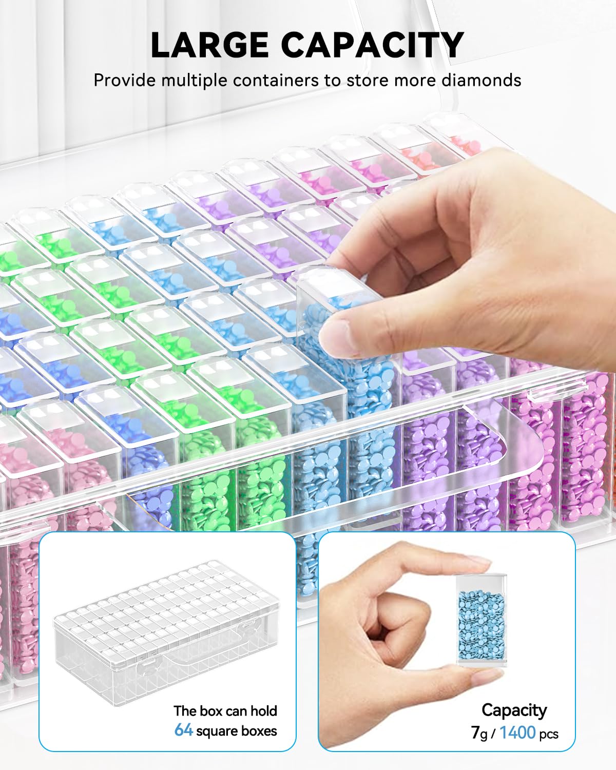 Scatola Contenitore per Access - Embroidery Tools recensione e prezzo