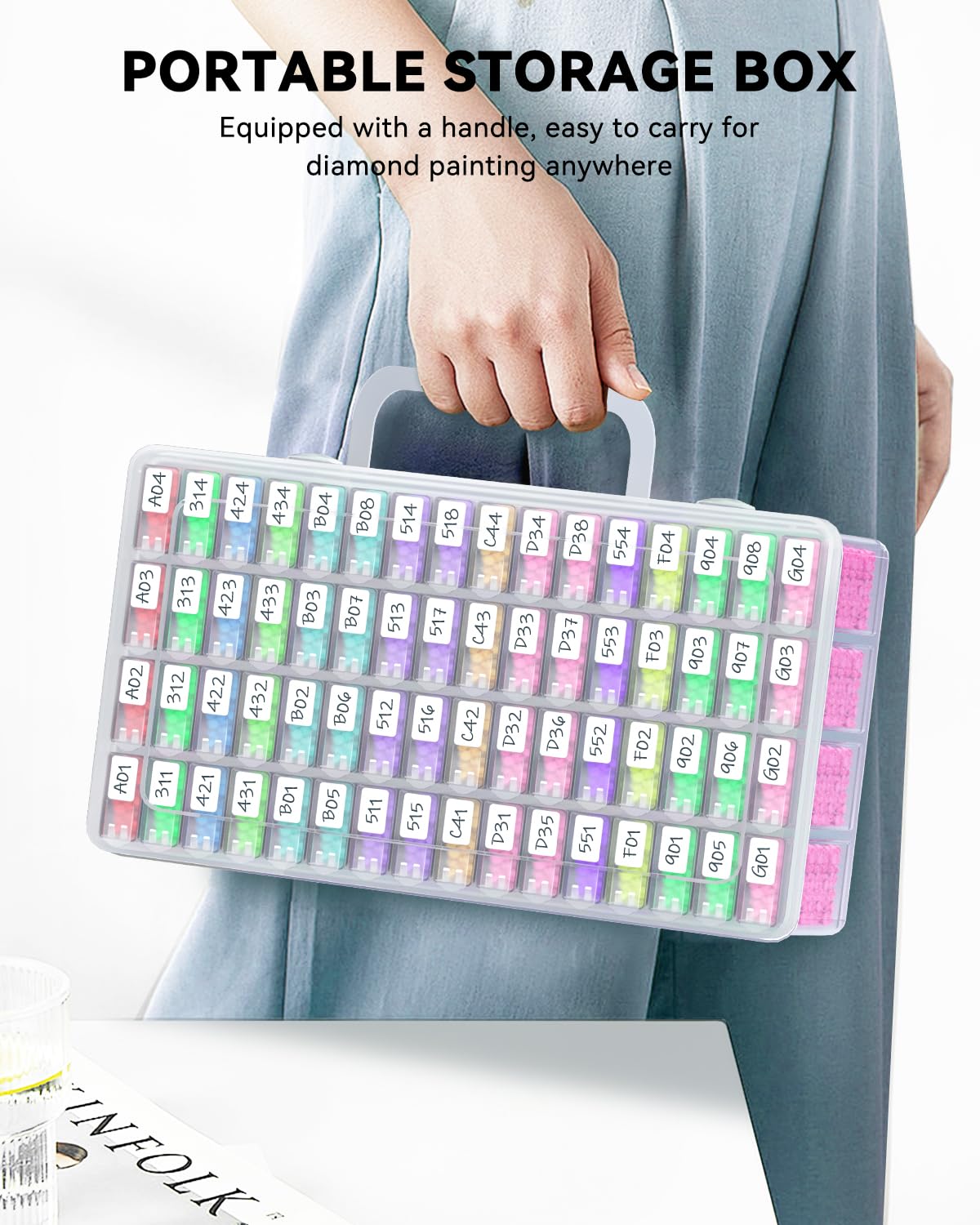 Scatola Contenitore per Access - Embroidery Tools recensione e prezzo