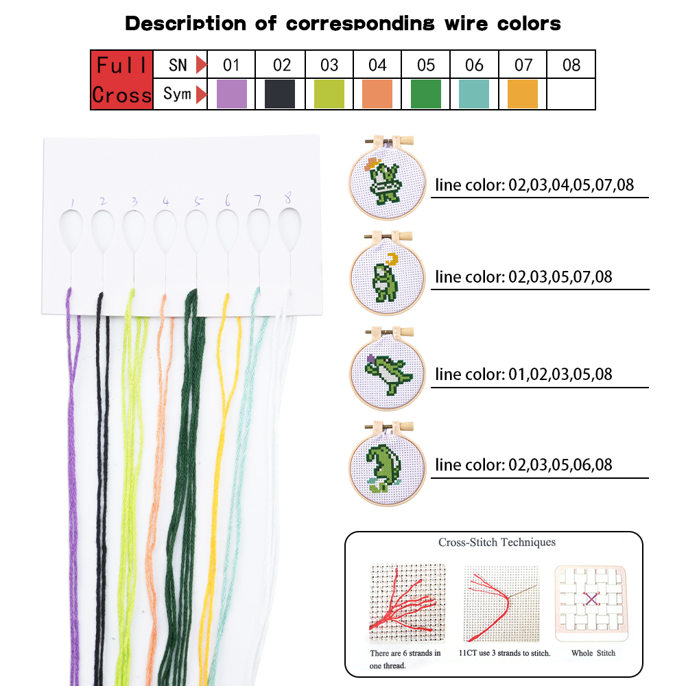 Kit Ricamo Fai da Te 4 Pezzi c - Embroidery Tools recensione e prezzo